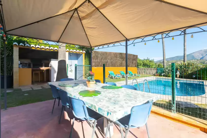 Holiday rentals in El descanso, Mijas